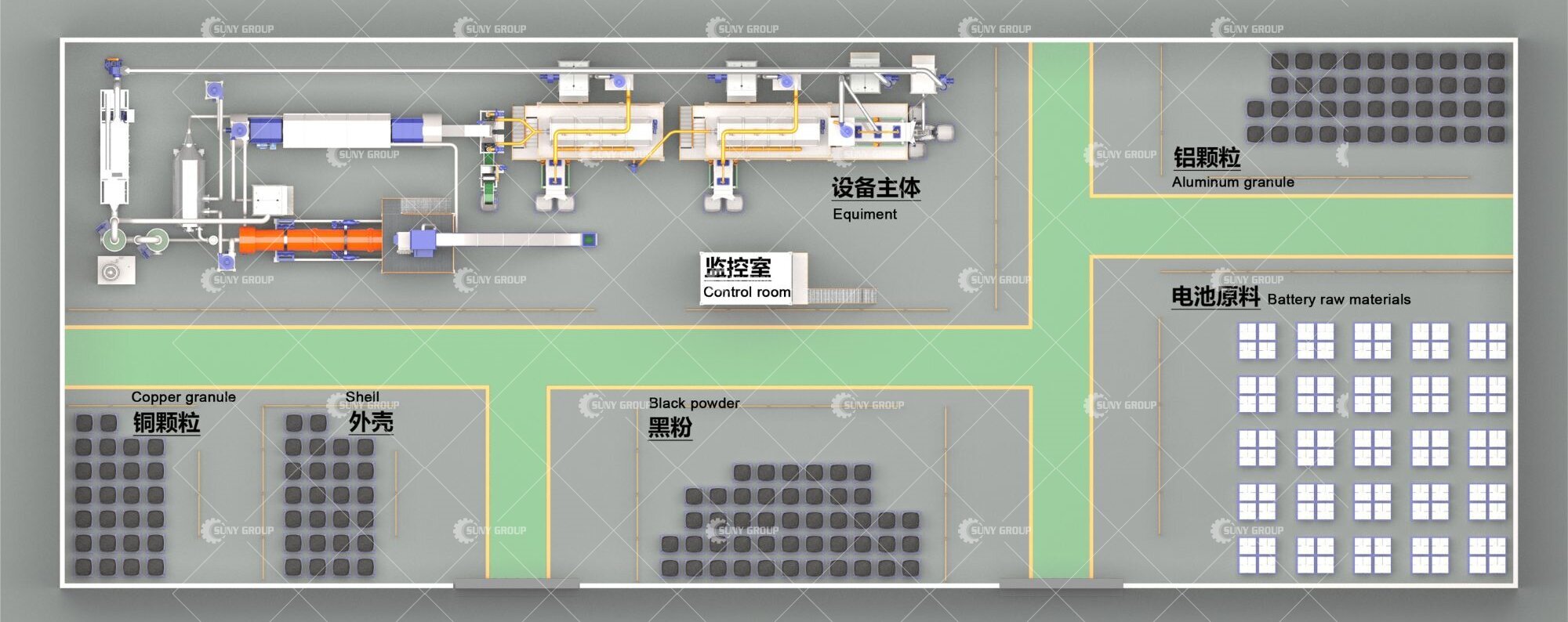 Phone Battery Ev Car Battery Recycling Plant Machine Lithium Ion Battery Recycling Machine